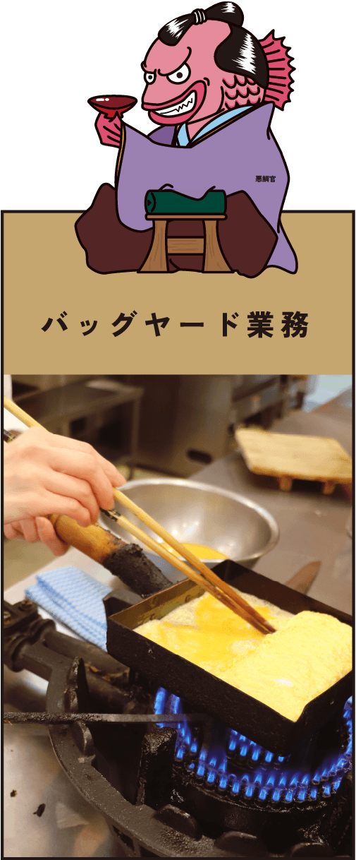 バックヤード業務